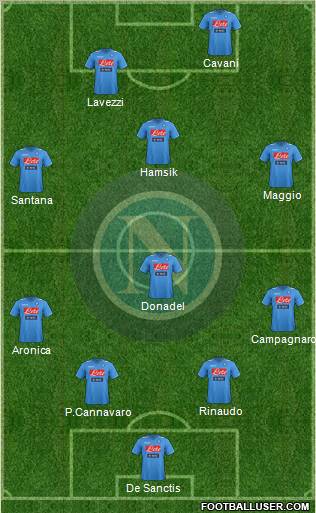 Napoli Formation 2011