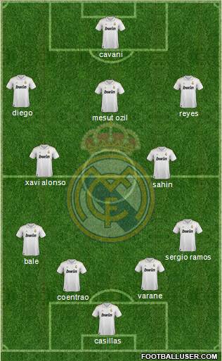 Real Madrid C.F. Formation 2011