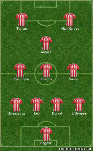 Stoke City Formation 2011
