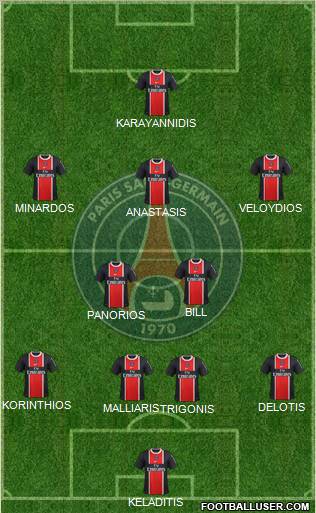 Paris Saint-Germain Formation 2011