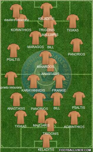 Greece Formation 2011