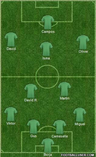 Football Manager Team Formation 2011