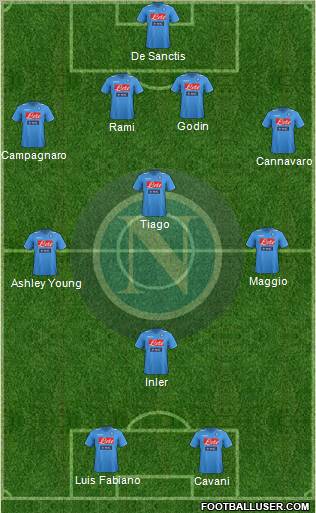 Napoli Formation 2011