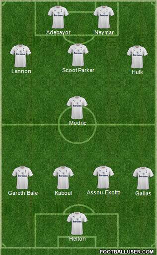 Tottenham Hotspur Formation 2011