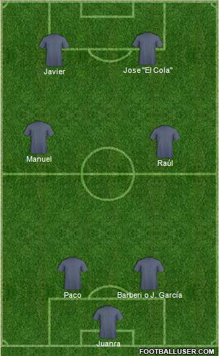 Champions League Team Formation 2011