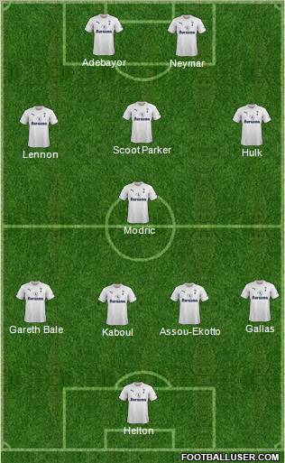 Tottenham Hotspur Formation 2011