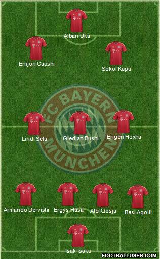 FC Bayern München Formation 2011