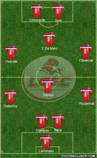 LOSC Lille Métropole Formation 2011