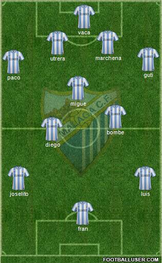 Málaga C.F., S.A.D. Formation 2011