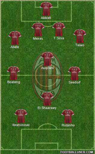 A.C. Milan Formation 2011