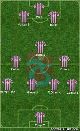 Trabzonspor Formation 2011