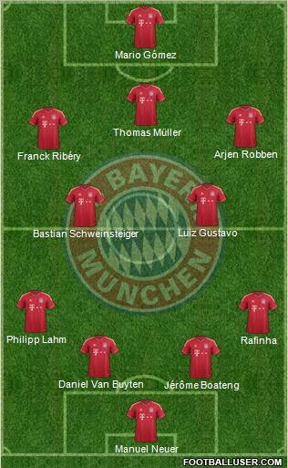 FC Bayern München 4-2-3-1 football formation