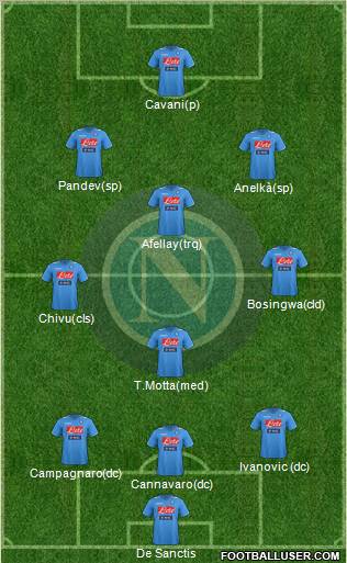 Napoli Formation 2011