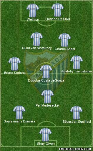 Málaga C.F., S.A.D. Formation 2011