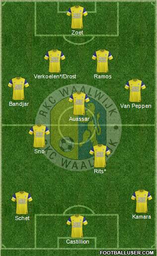 RKC WAALWIJK Formation 2011