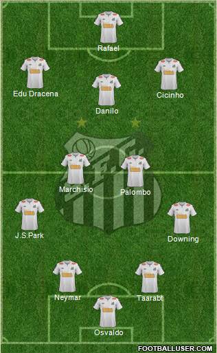 Santos FC Formation 2011