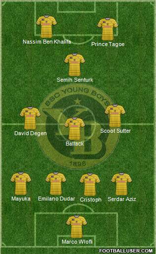 BSC Young Boys Formation 2011
