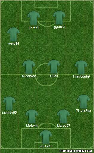 Football Manager Team Formation 2011