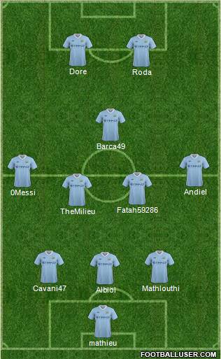 Manchester City Formation 2011