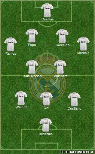 Real Madrid C.F. Formation 2011