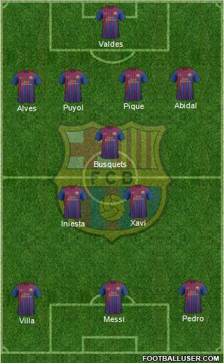 F.C. Barcelona Formation 2011