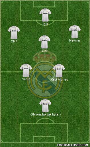 Real Madrid C.F. Formation 2011