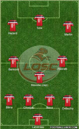 LOSC Lille Métropole Formation 2011