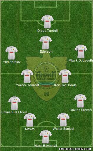 Anzhi Makhachkala Formation 2011