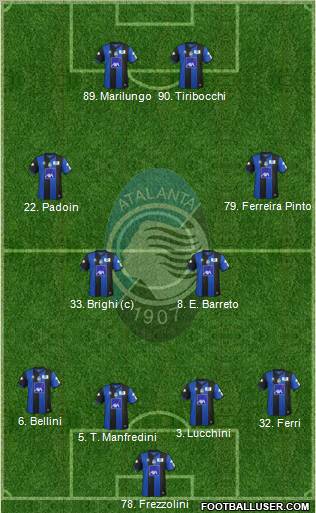 Atalanta Formation 2011
