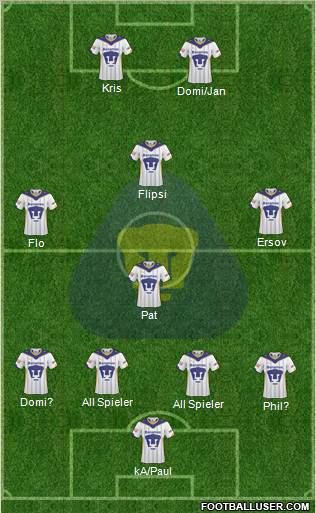 Club de Fútbol Universidad football formation