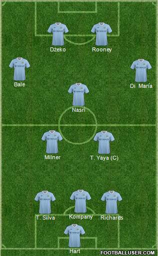 Manchester City Formation 2011