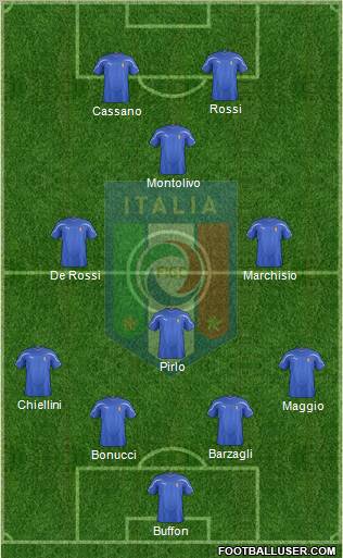 Italy Formation 2011