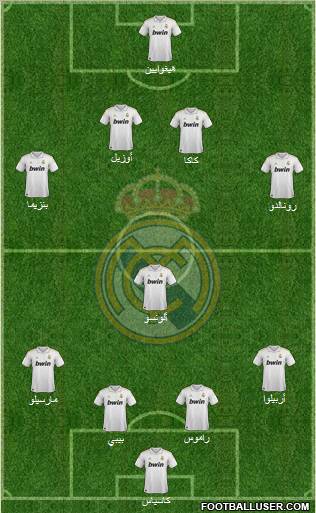 Real Madrid C.F. Formation 2011