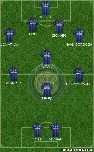 F.C. Internazionale Formation 2011