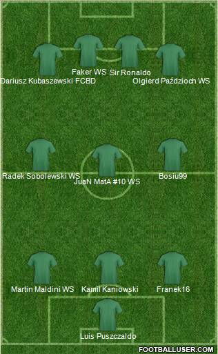 Football Manager Team Formation 2011