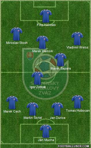 Slovakia Formation 2011