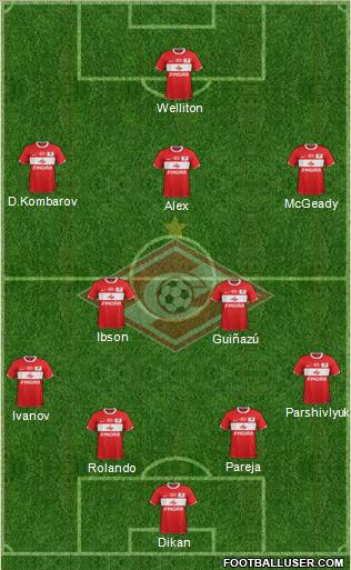 Spartak Moscow Formation 2011