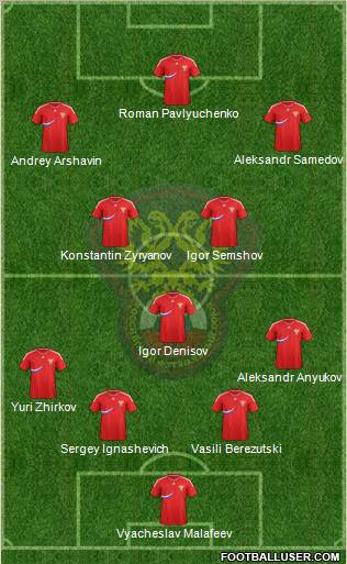 Russia Formation 2011