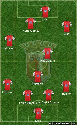 Sporting Clube de Braga - SAD Formation 2011