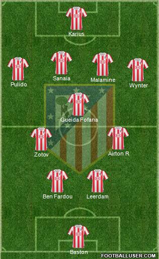 Atlético Madrid B Formation 2011