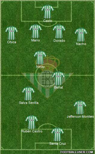 Real Betis B., S.A.D. Formation 2011