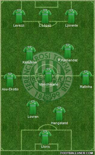 Ferencvárosi Torna Club Formation 2011