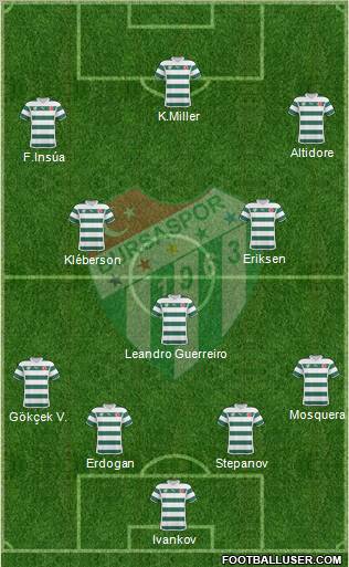 Bursaspor Formation 2011