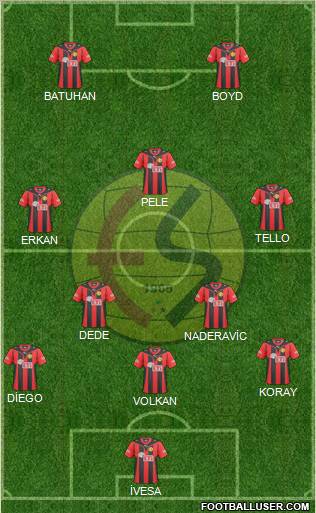 Eskisehirspor Formation 2011