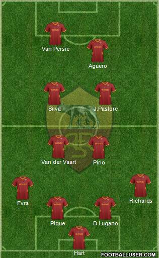 AS Roma Formation 2011