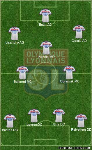 Olympique Lyonnais Formation 2011