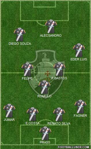 CR Vasco da Gama football formation