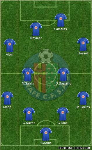 Getafe C.F., S.A.D. Formation 2011