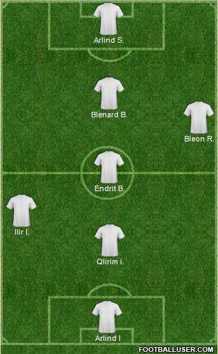 Dream Team Formation 2011