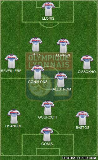 Olympique Lyonnais Formation 2011